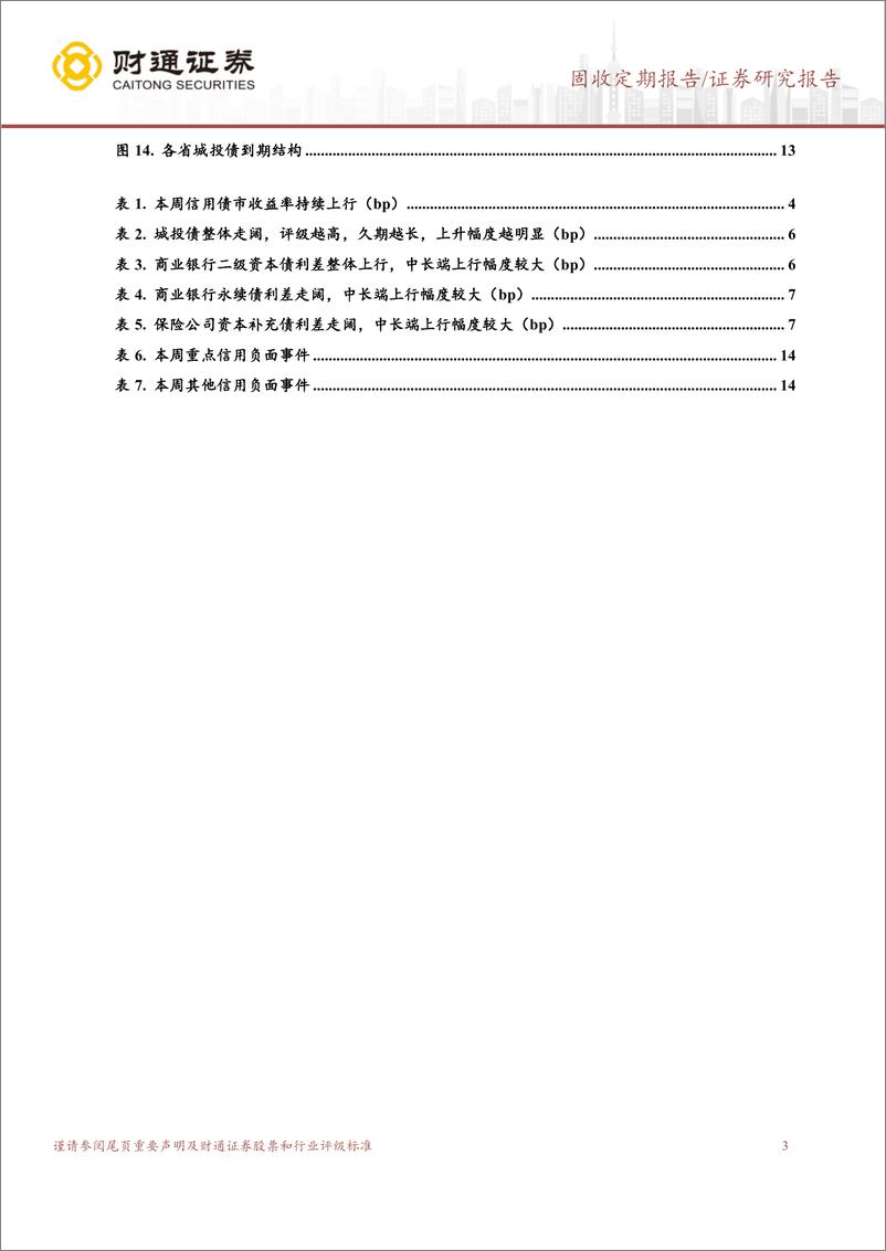 《短期信用债市波动率或提升、大幅下行概率不大-240824-财通证券-16页》 - 第3页预览图