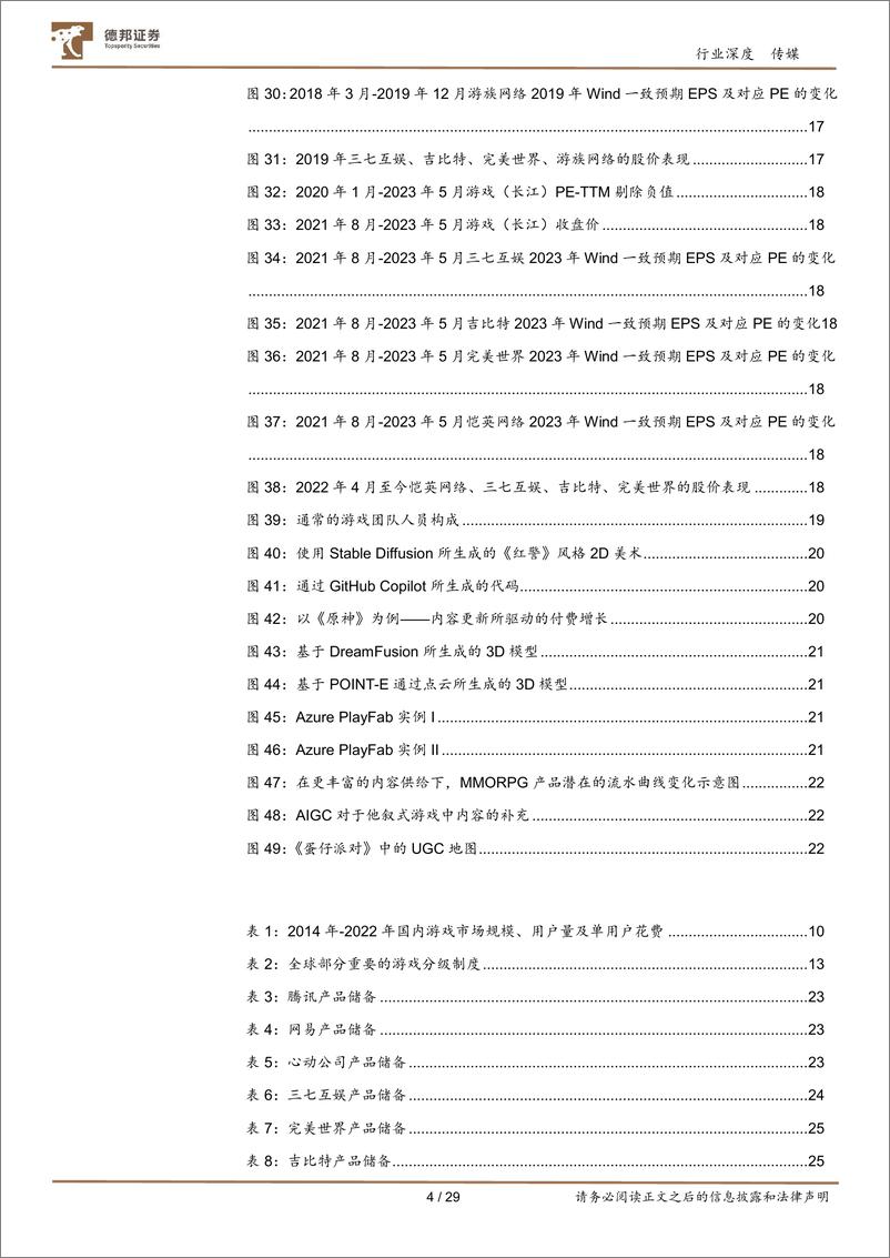 《深度报告-20230518-德邦证券-游戏行业深多重周期共振向展望全年维度的双291mb》 - 第4页预览图