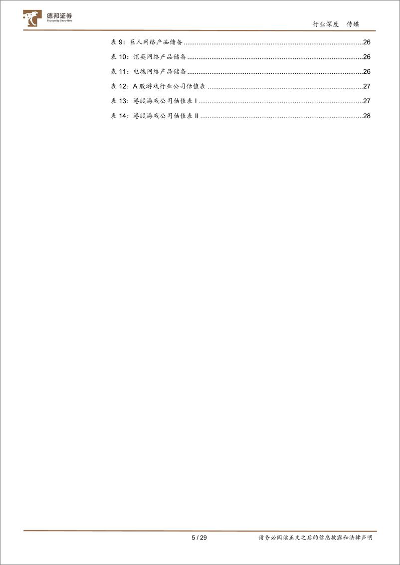 《深度报告-20230518-德邦证券-游戏行业深多重周期共振向展望全年维度的双291mb》 - 第5页预览图