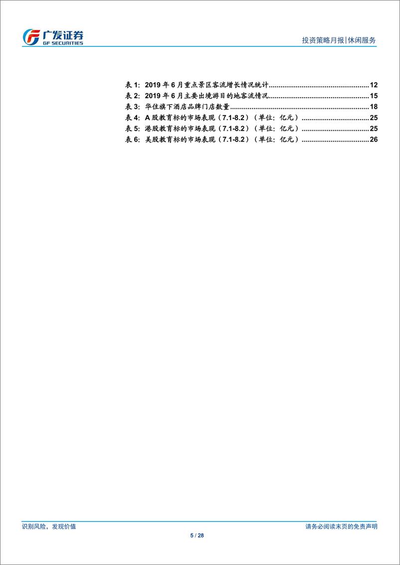 《休闲服务行业月度报告：免税维持高增长、酒店景气待回升-20190804-广发证券-28页》 - 第6页预览图