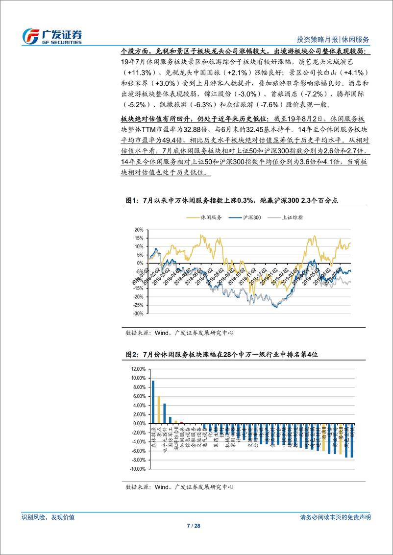 《休闲服务行业月度报告：免税维持高增长、酒店景气待回升-20190804-广发证券-28页》 - 第8页预览图