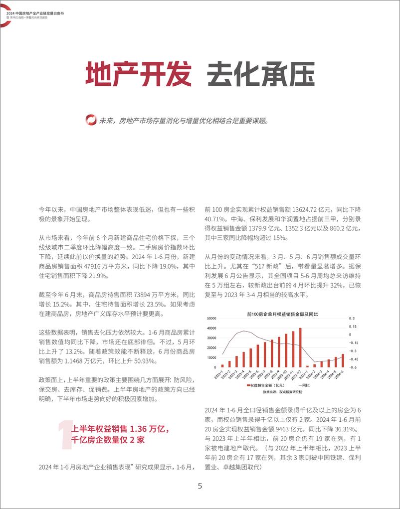 《2024中国房地产全产业链发展白皮书暨 影响力指数·博鳌风尚表现报告》 - 第5页预览图