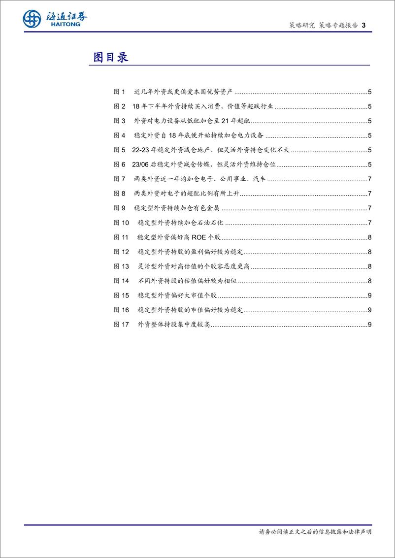 《解析外资行为系列3：哪些板块更受外资青睐？-240625-海通证券-10页》 - 第3页预览图