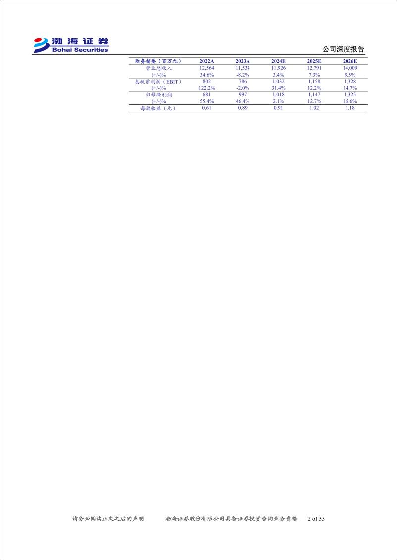 《一拖股份(601038)公司深度报告：国内拖拉机龙头，关注内需改善%2b海外拓展-241225-渤海证券-33页》 - 第2页预览图