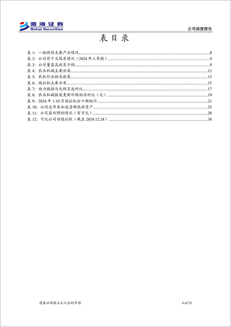 《一拖股份(601038)公司深度报告：国内拖拉机龙头，关注内需改善%2b海外拓展-241225-渤海证券-33页》 - 第6页预览图