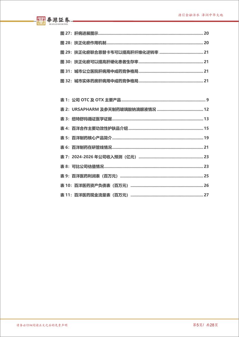 《百洋医药(301015)大健康品牌商业化平台，集团孵化%2b外部合作持续注入增长动能-240731-华源证券-28页》 - 第5页预览图