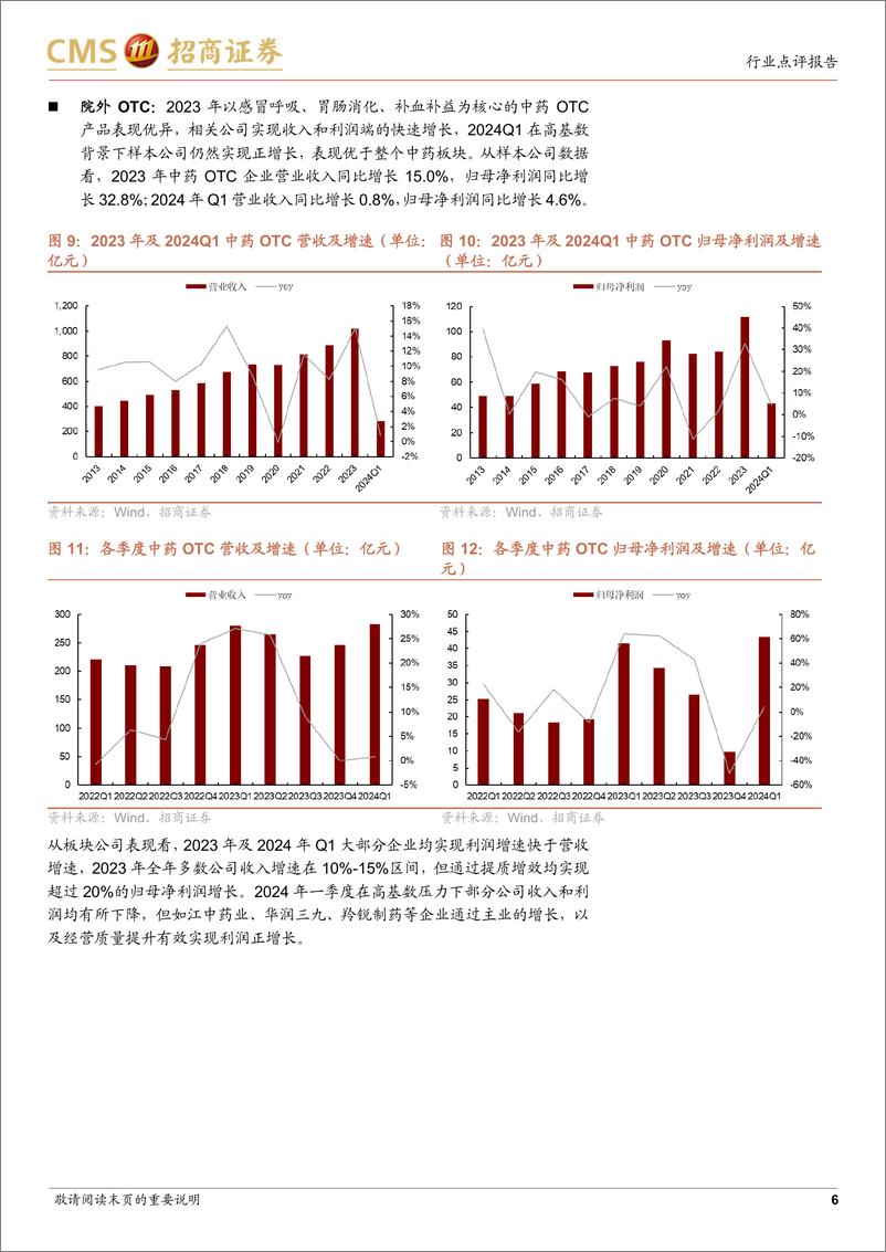 《2023年及2024Q1中药行业业绩点评：平稳度过高基数压力，盈利水平和分红显著提升-240516-招商证券-12页》 - 第6页预览图