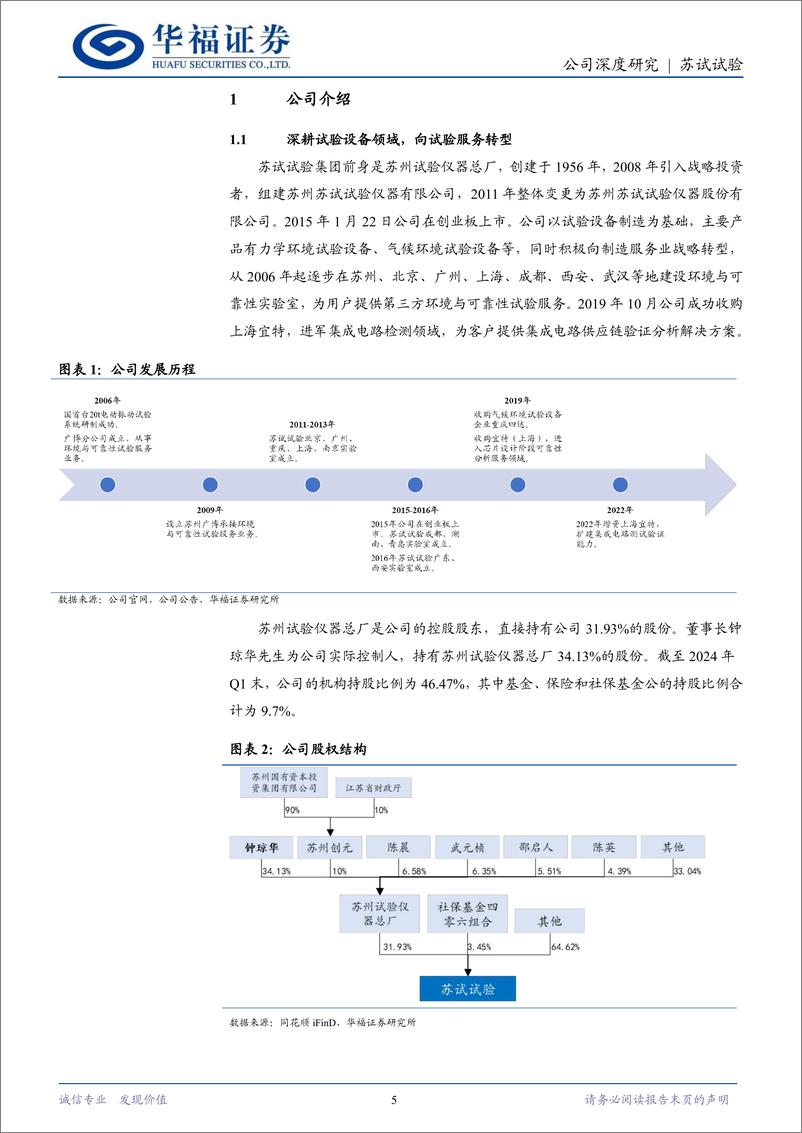 《苏试试验(300416)试验设备%2b环试服务融合共振，IC第三方检测打开新空间-240807-华福证券-25页》 - 第5页预览图