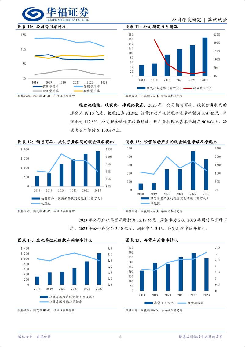 《苏试试验(300416)试验设备%2b环试服务融合共振，IC第三方检测打开新空间-240807-华福证券-25页》 - 第8页预览图