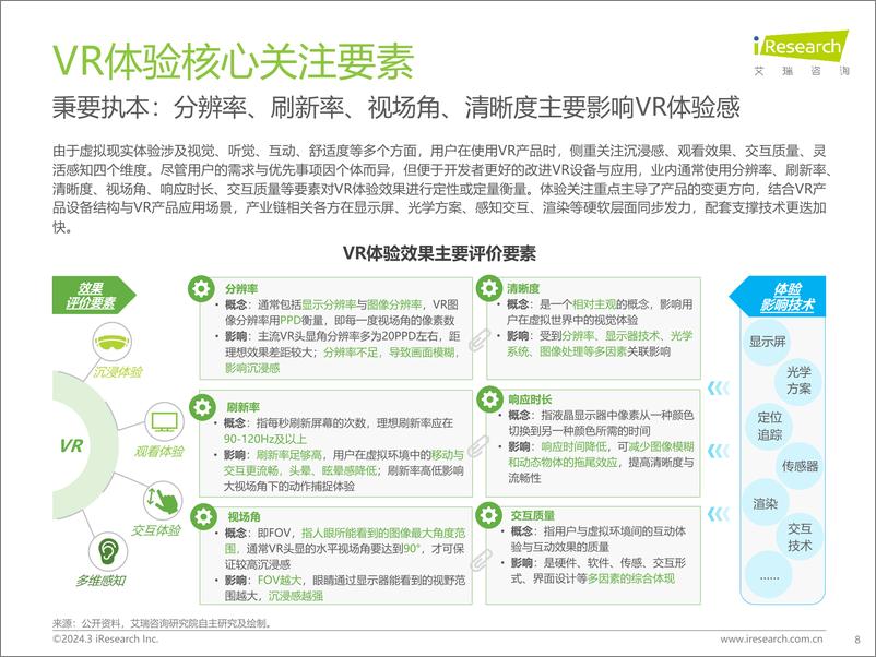 《艾瑞咨询：2024年中国虚拟现实（VR）行业研究报告》 - 第8页预览图