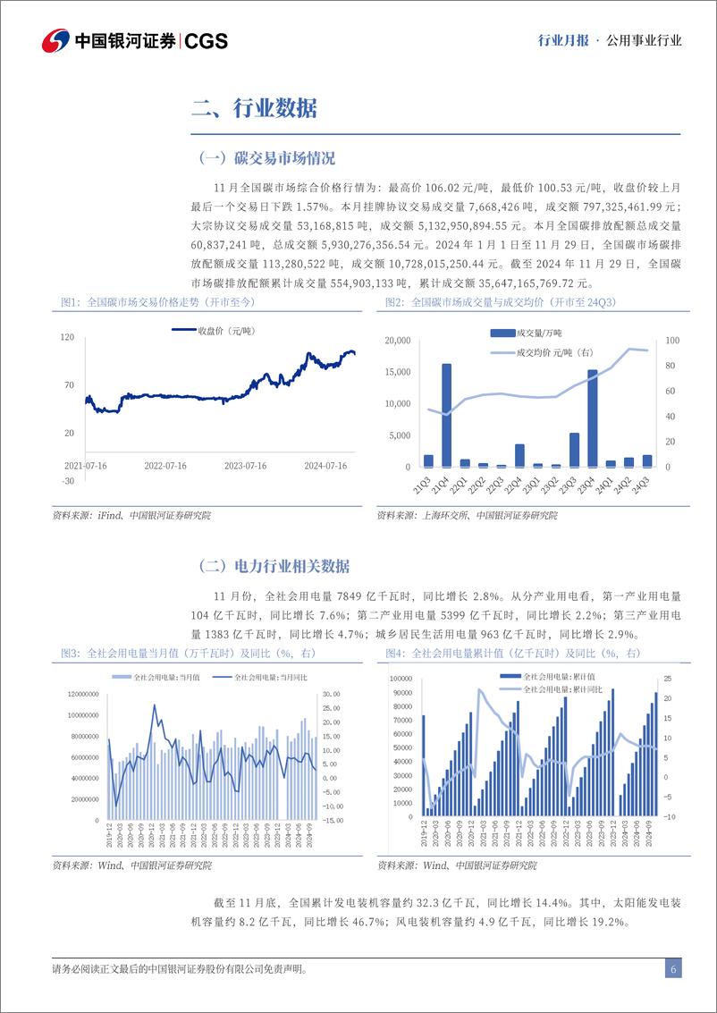 《公用事业行业十二月行业动态报告：水电发电量降幅收窄，风光核装机目标明确-银河证券-241230-17页》 - 第6页预览图