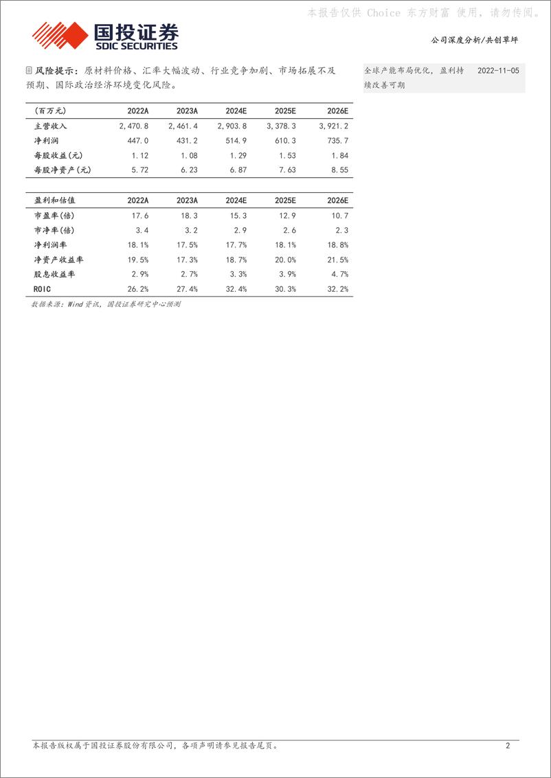 《国投证券-共创草坪-605099-全球人造草坪龙头，海外产能布局领先》 - 第2页预览图