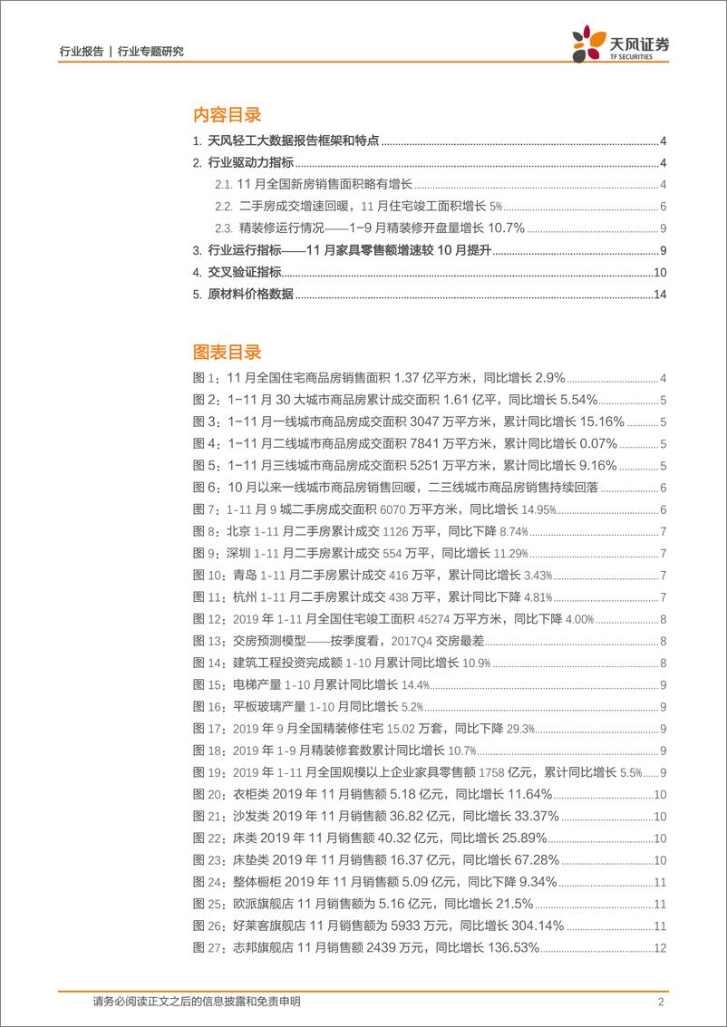 《轻工制造行业家居板块数据跟踪报告第十二期：地产销售稳健，竣工回暖受益方向仍是中期布局主线-20191216-天风证券-16页》 - 第3页预览图