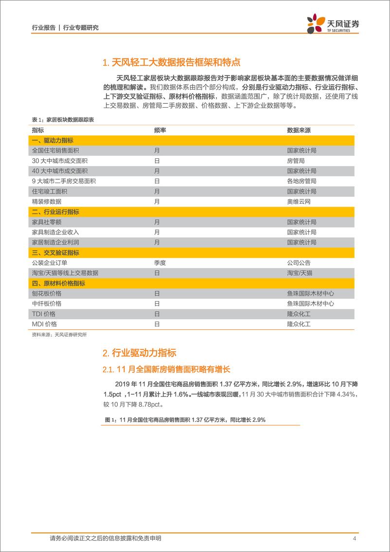 《轻工制造行业家居板块数据跟踪报告第十二期：地产销售稳健，竣工回暖受益方向仍是中期布局主线-20191216-天风证券-16页》 - 第5页预览图