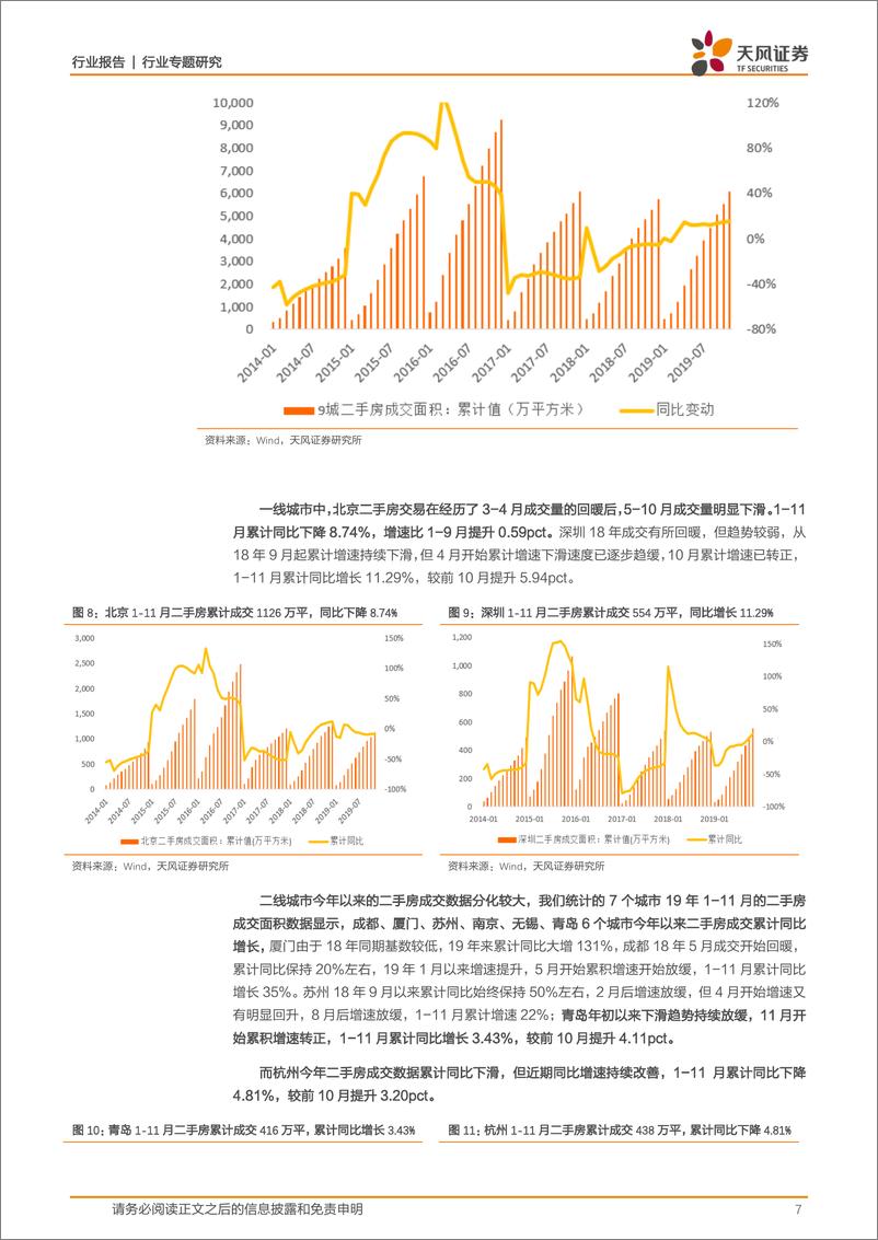 《轻工制造行业家居板块数据跟踪报告第十二期：地产销售稳健，竣工回暖受益方向仍是中期布局主线-20191216-天风证券-16页》 - 第8页预览图