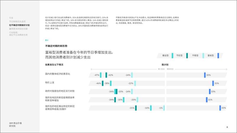 《价值研究院-2022年节日季购物和旅游报告：顺应经济不确定时期的节日消费新形势》 - 第8页预览图