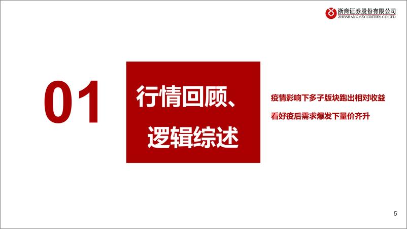 《交通运输行业出行产业链2022H2投资策略：涅槃重生，拐点将至-20220528-浙商证券-65页》 - 第6页预览图