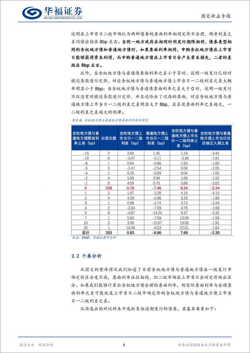 《【华福固收】地方政府债投资策略系列之一：含权地方债的投资思路-240905-华福证券-13页》 - 第6页预览图