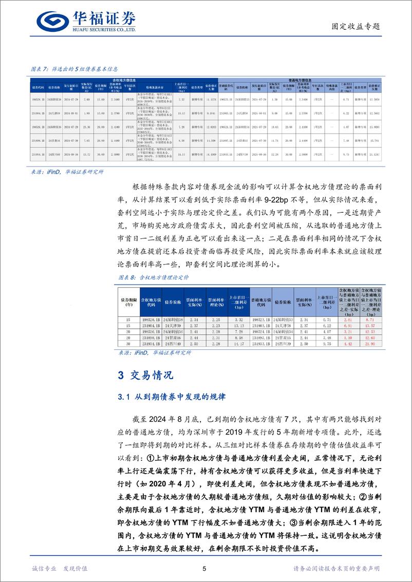 《【华福固收】地方政府债投资策略系列之一：含权地方债的投资思路-240905-华福证券-13页》 - 第7页预览图