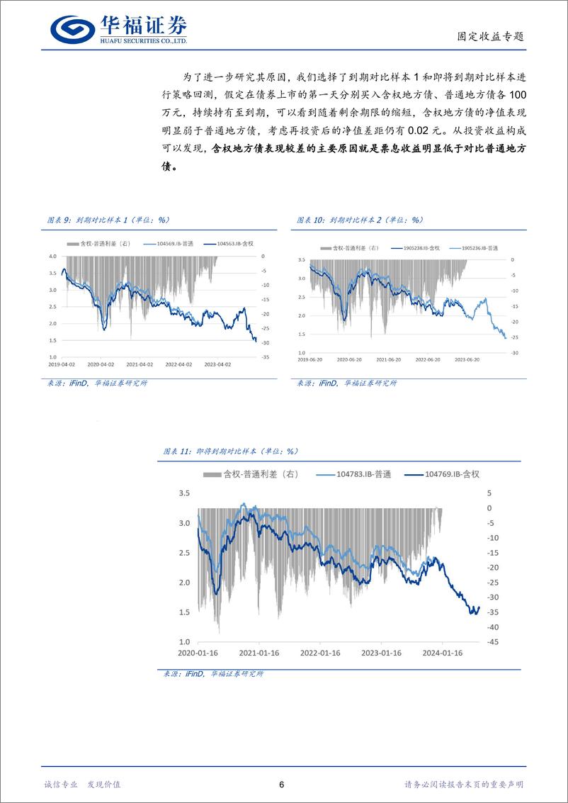 《【华福固收】地方政府债投资策略系列之一：含权地方债的投资思路-240905-华福证券-13页》 - 第8页预览图