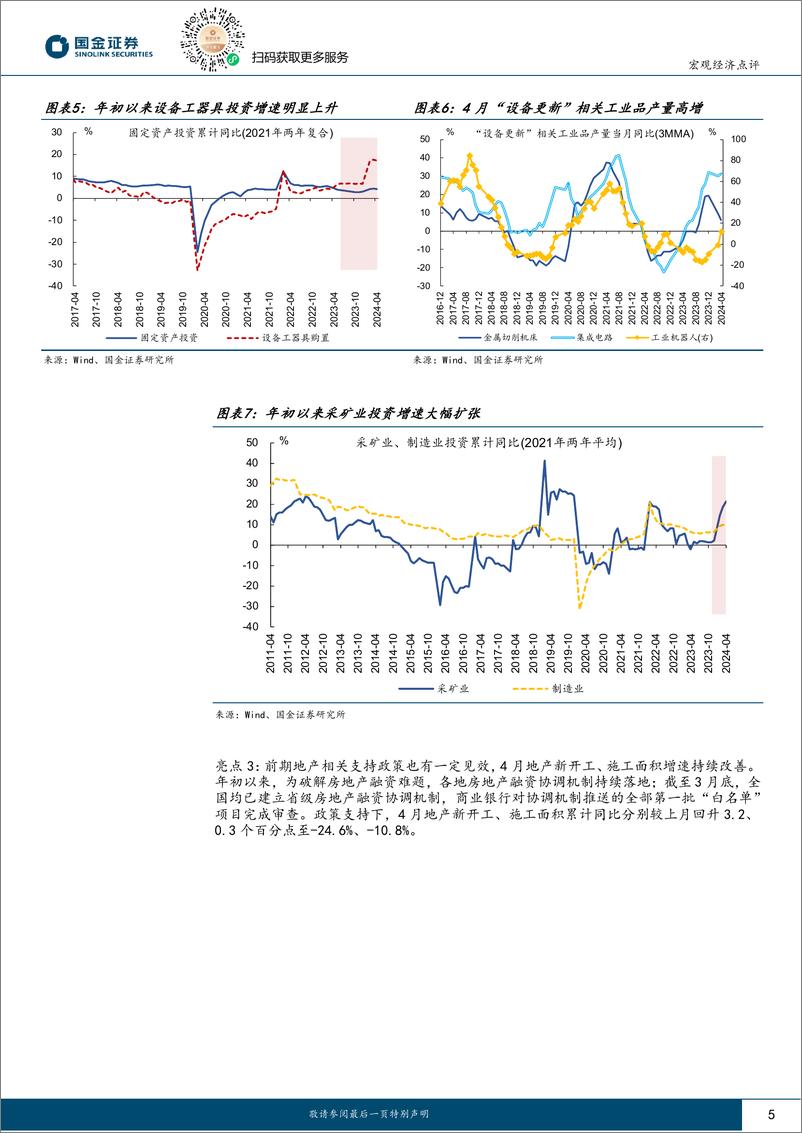 《2024年4月经济数据点评：“复苏”号角已响起-240518-国金证券-12页》 - 第5页预览图