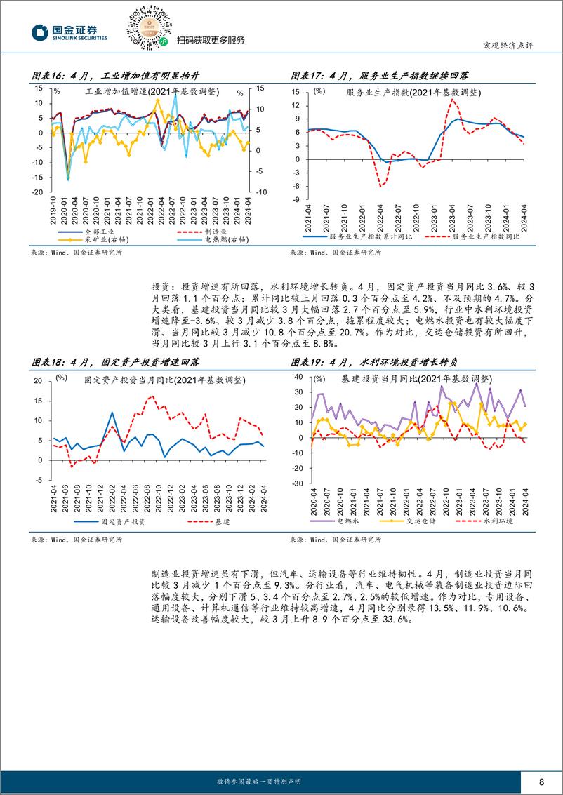 《2024年4月经济数据点评：“复苏”号角已响起-240518-国金证券-12页》 - 第8页预览图