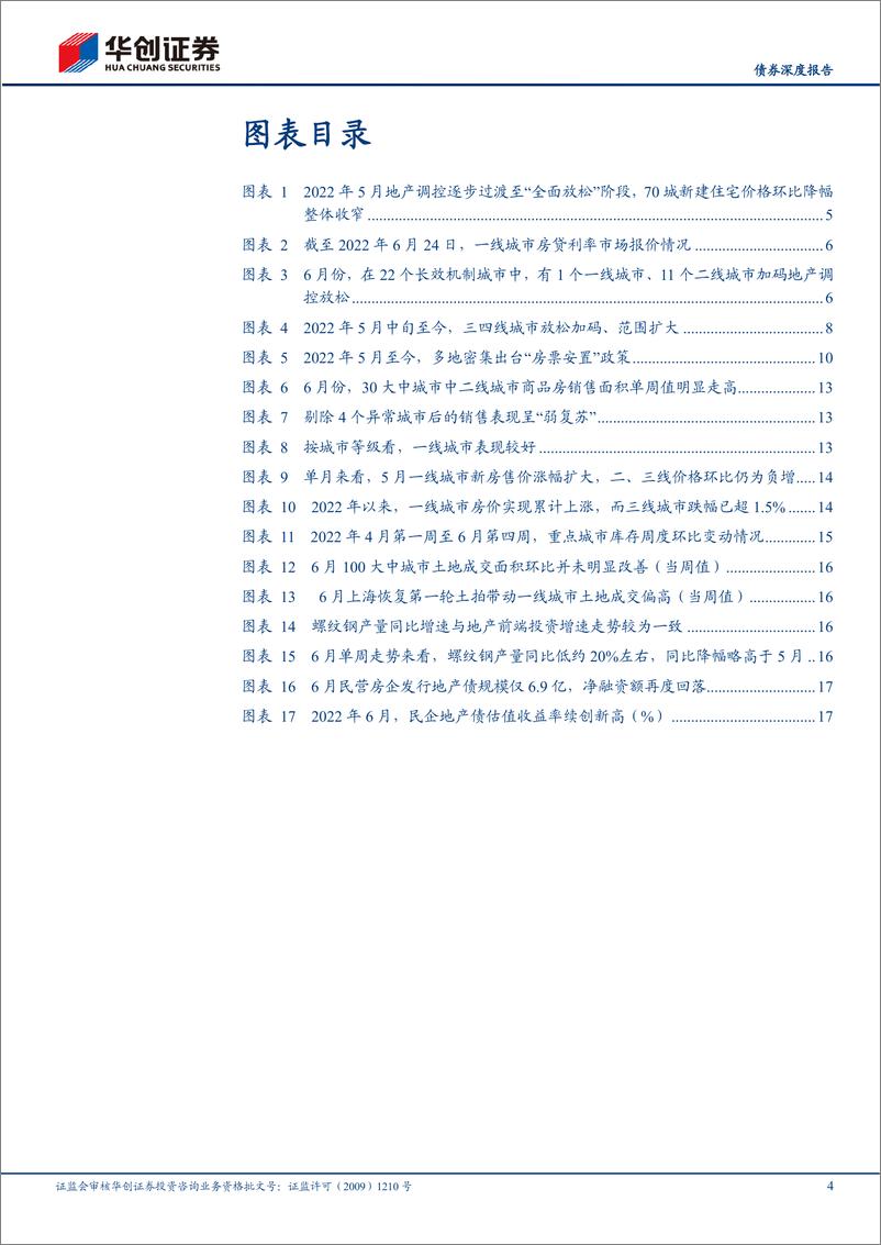 《宽信用观察系列之十：近来地产恢复得如何？-20220704-华创证券-21页》 - 第5页预览图