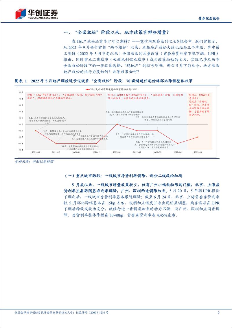 《宽信用观察系列之十：近来地产恢复得如何？-20220704-华创证券-21页》 - 第6页预览图