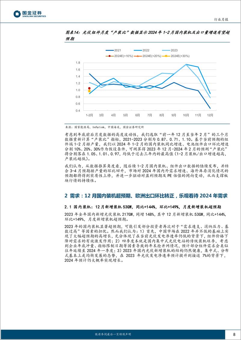 《光伏行业月度跟踪：N型硅料价格小涨，“产装比”预示需求向好-20240206-国金证券-19页》 - 第8页预览图