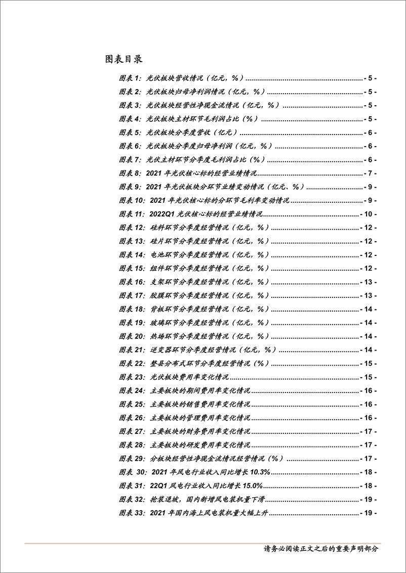 《电力设备与新能源行业风光板块21年及22Q1业绩总结：风光无两，强者恒强-20220504-中泰证券-31页》 - 第4页预览图