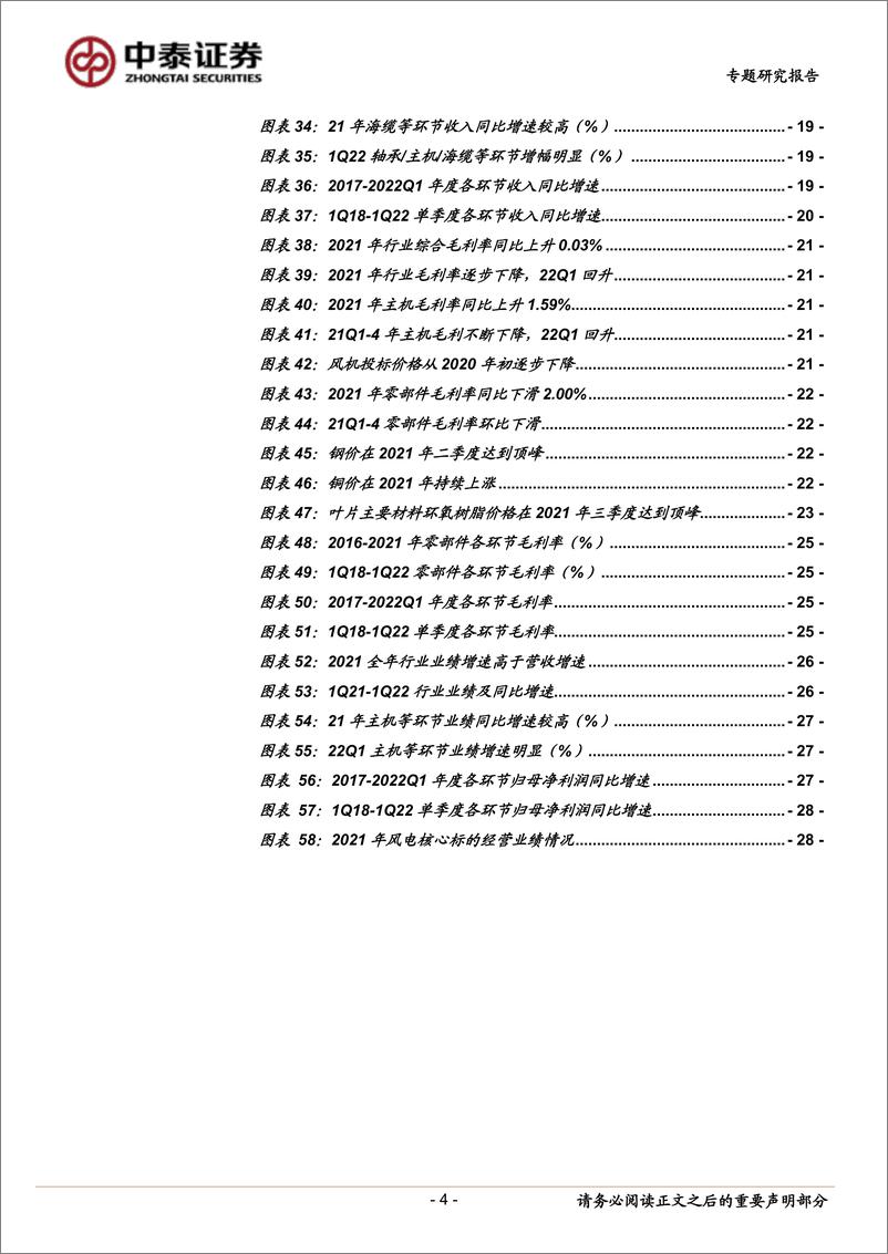 《电力设备与新能源行业风光板块21年及22Q1业绩总结：风光无两，强者恒强-20220504-中泰证券-31页》 - 第5页预览图