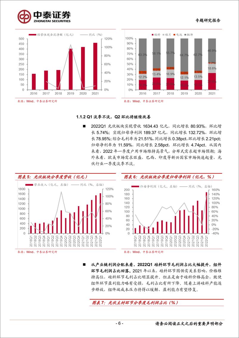 《电力设备与新能源行业风光板块21年及22Q1业绩总结：风光无两，强者恒强-20220504-中泰证券-31页》 - 第7页预览图