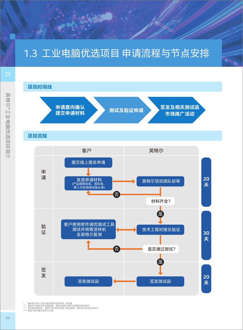 《英特尔® 工业电脑优选手册2024》 - 第8页预览图