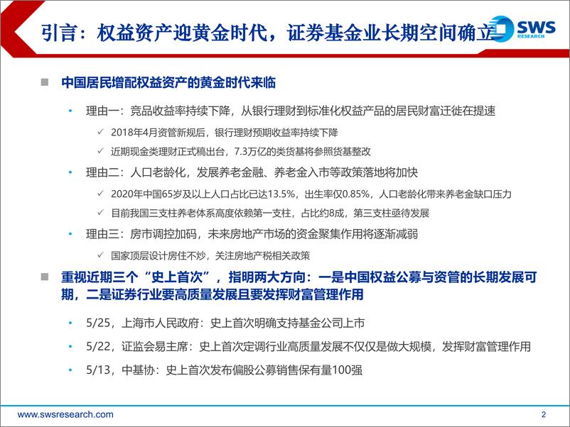 《证券行业2021年中期策略：权益资产迎黄金时代，券商步入长景气周期-20210622-申万宏源-32页》 - 第2页预览图