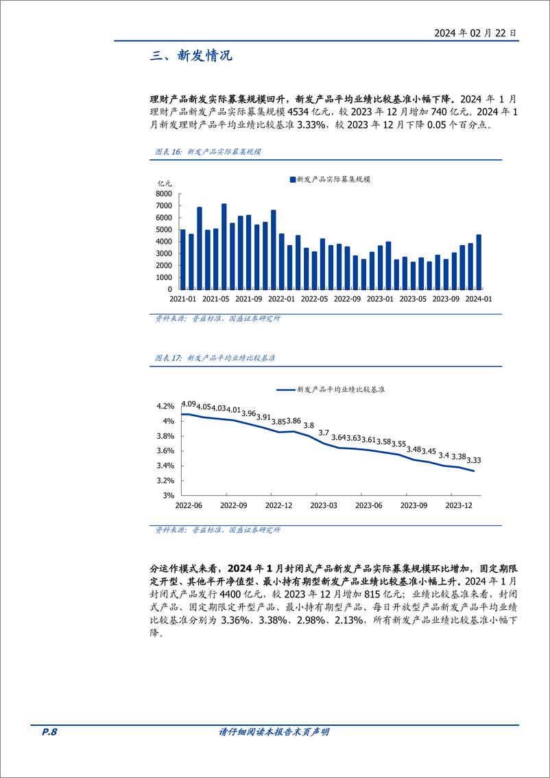 《固定收益定期：理财规模超季节性回升-20240222-国盛证券-12页》 - 第8页预览图