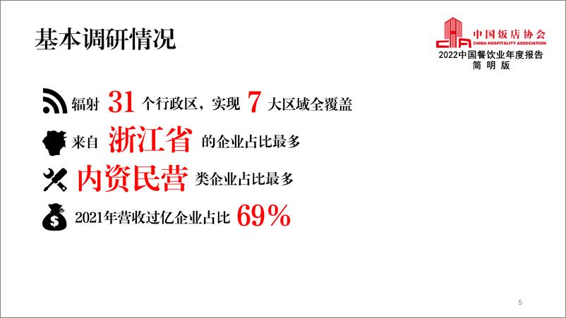 《2022中国餐饮业年度报告》 - 第6页预览图