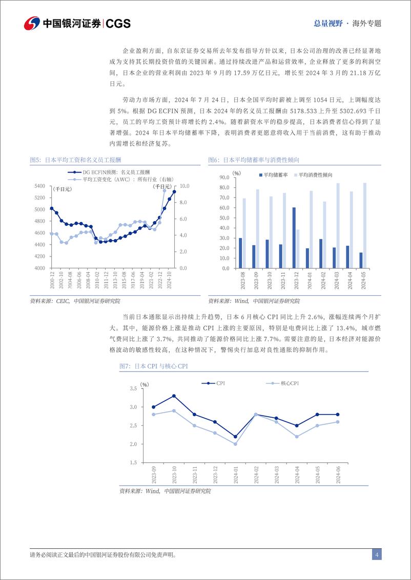 《日本股市暴跌的背后-240805-银河证券-10页》 - 第4页预览图