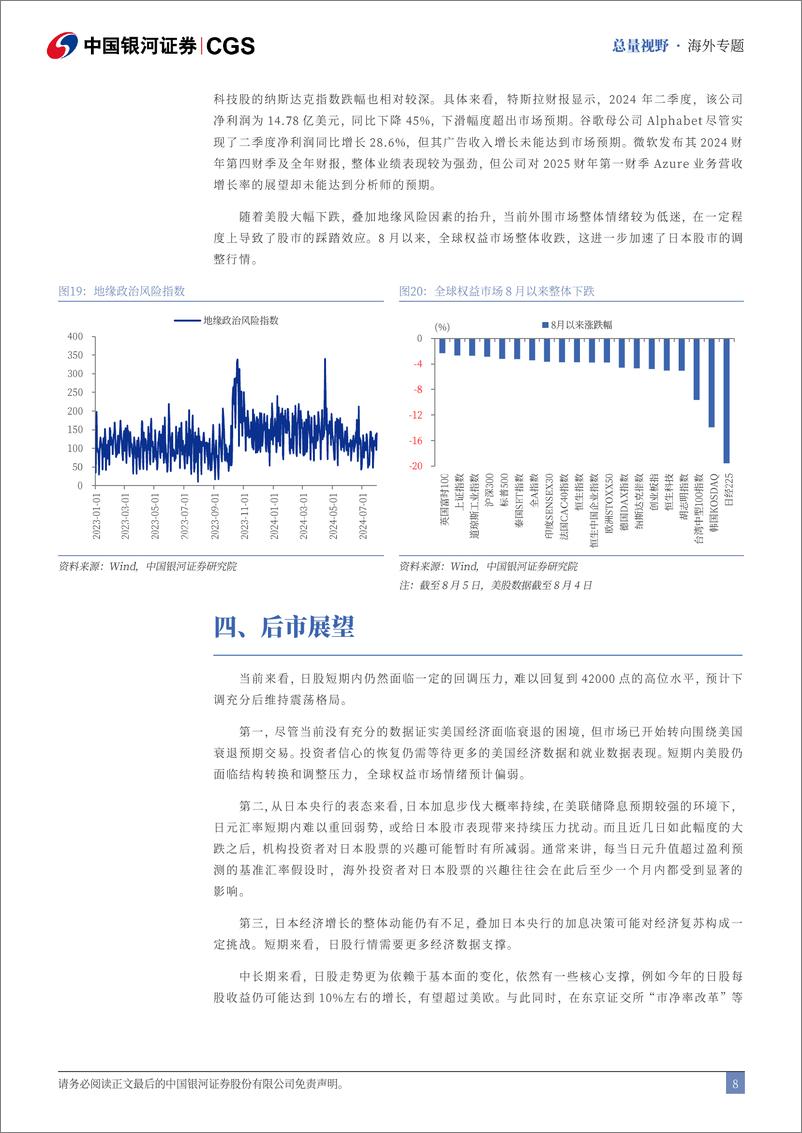 《日本股市暴跌的背后-240805-银河证券-10页》 - 第8页预览图