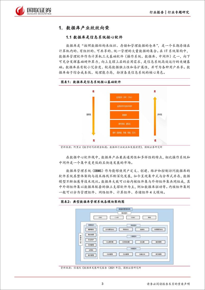 《计算机行业专题研究：多元需求推动数据库行业快速发展》 - 第3页预览图