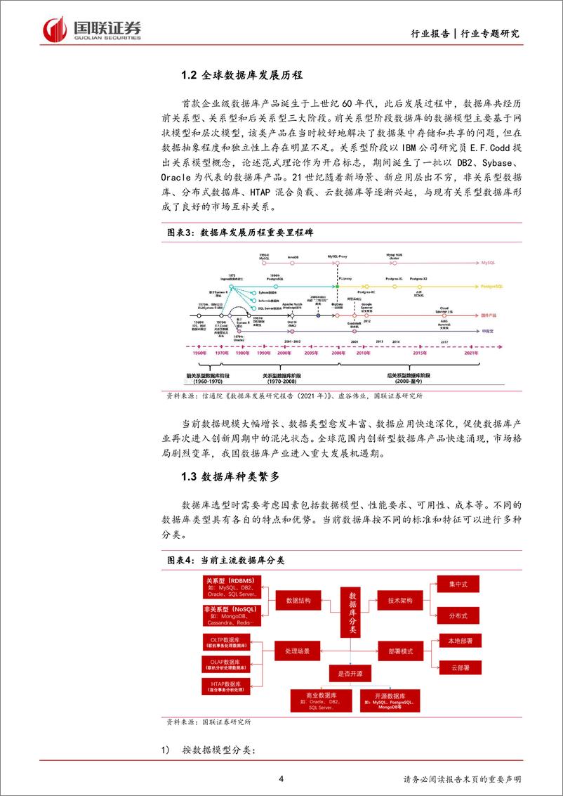 《计算机行业专题研究：多元需求推动数据库行业快速发展》 - 第4页预览图