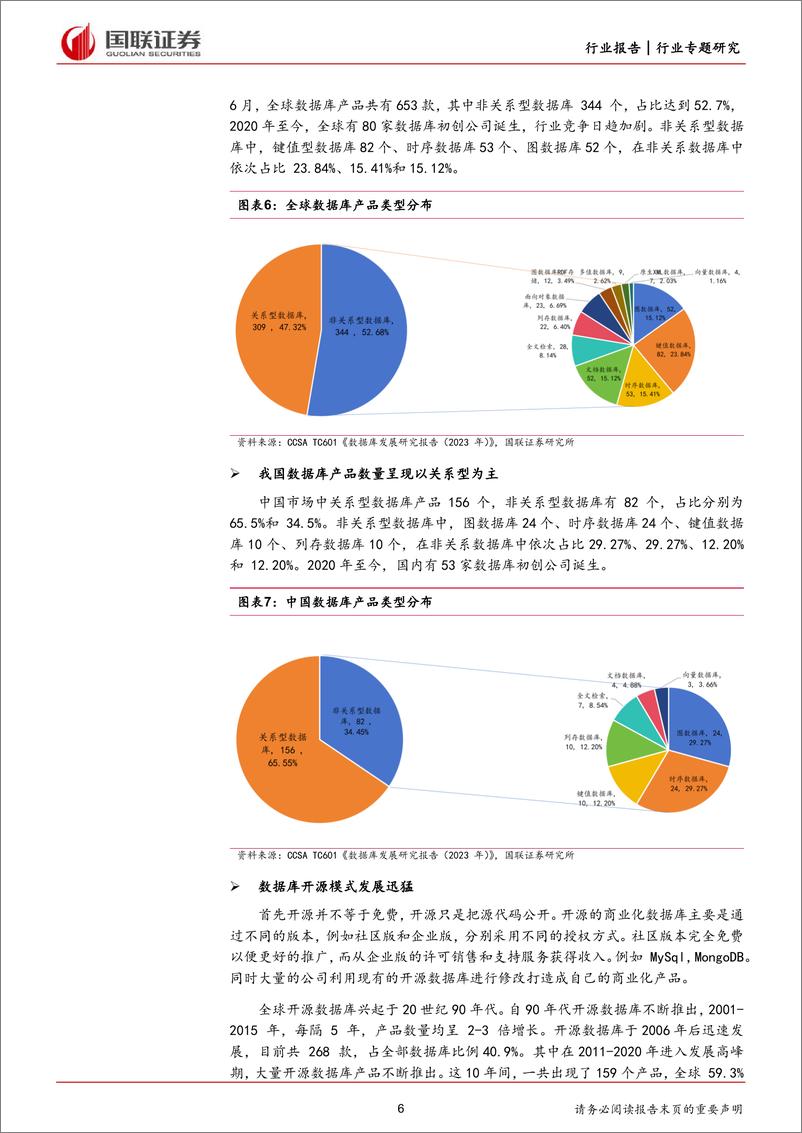 《计算机行业专题研究：多元需求推动数据库行业快速发展》 - 第6页预览图