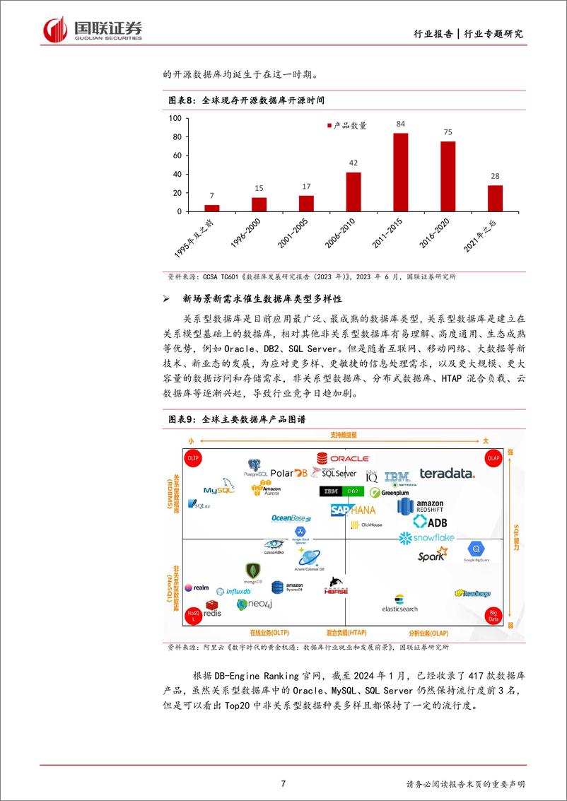 《计算机行业专题研究：多元需求推动数据库行业快速发展》 - 第7页预览图