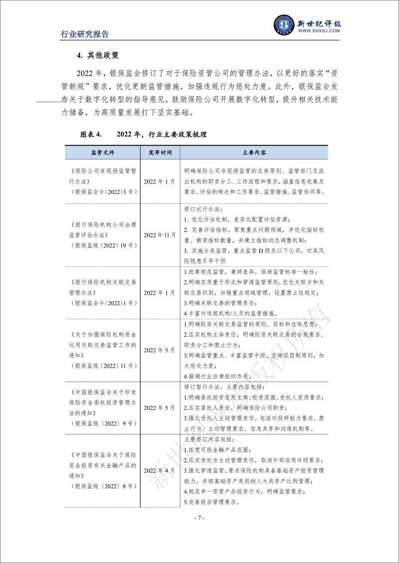 《新世纪评级-2022年度中国人身险行业信用回顾与展望-16页》 - 第8页预览图