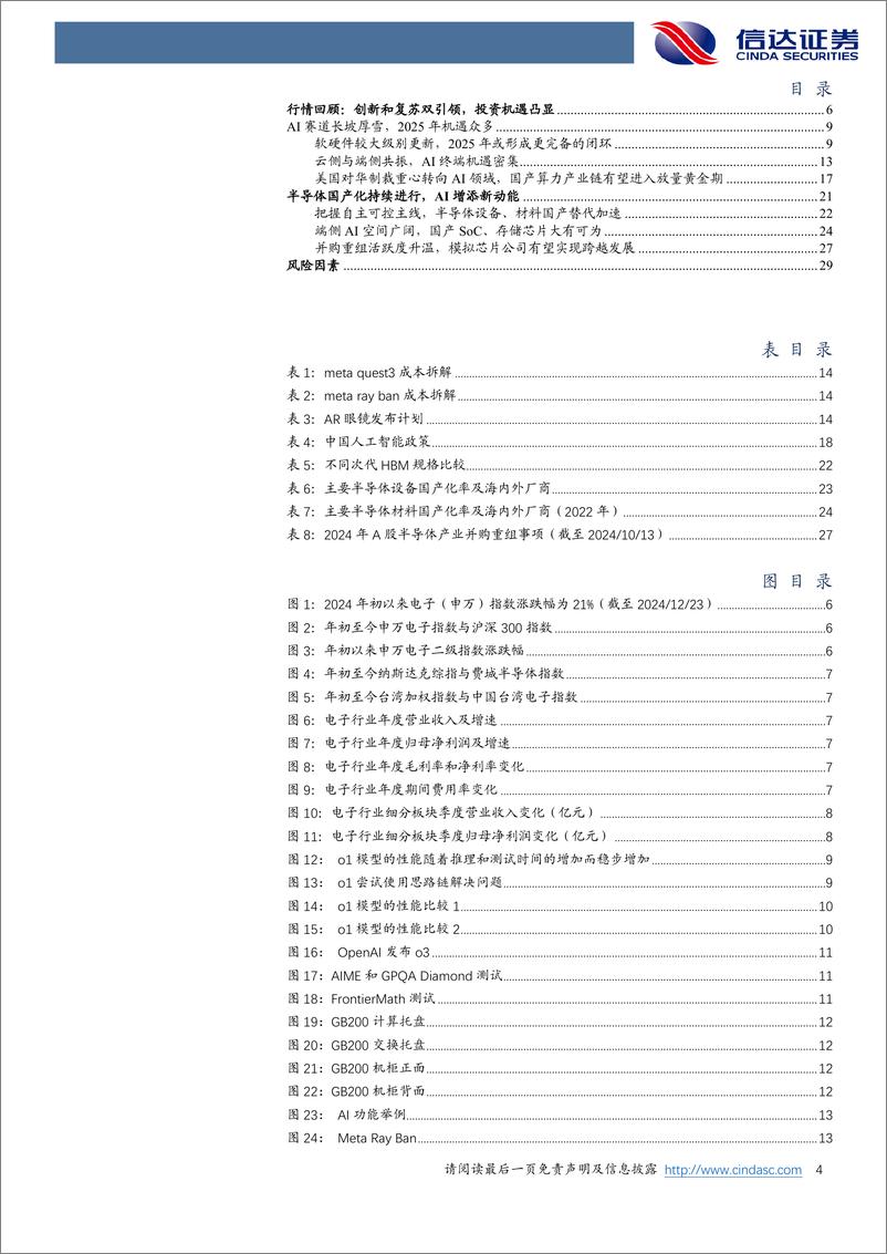 《电子行业2025年度策略报告：AI云侧与端侧共振，自主可控砥砺前行-241229-信达证券-31页》 - 第4页预览图