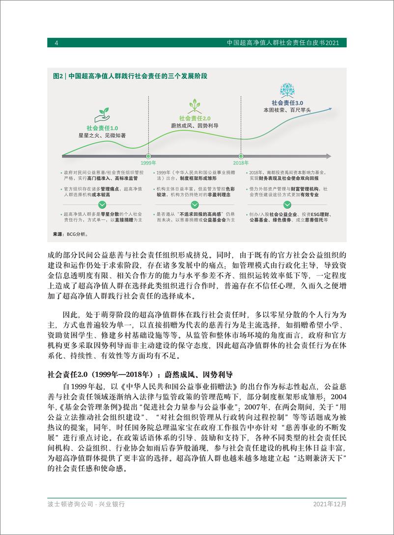 《BCG&兴业银行-中国超高净值人群社会责任白皮书2021-58页》 - 第6页预览图