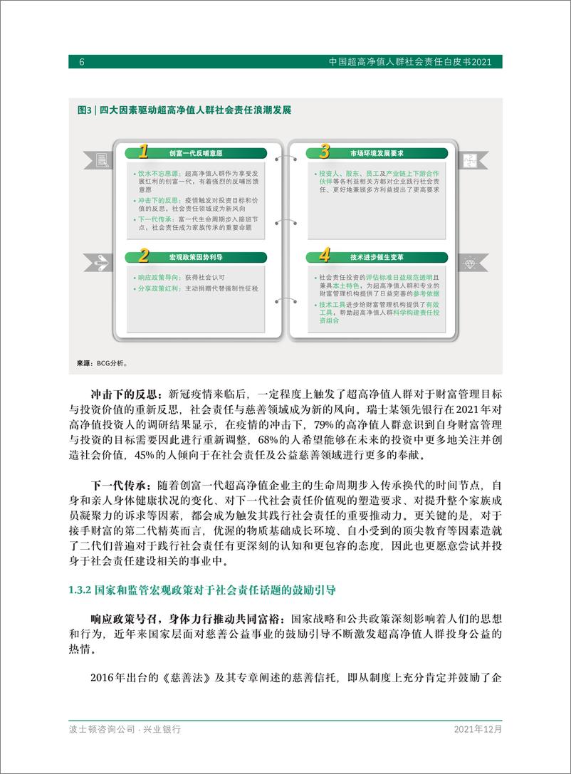 《BCG&兴业银行-中国超高净值人群社会责任白皮书2021-58页》 - 第8页预览图