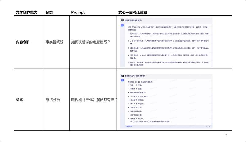 《文心一言测试指引 》 - 第8页预览图