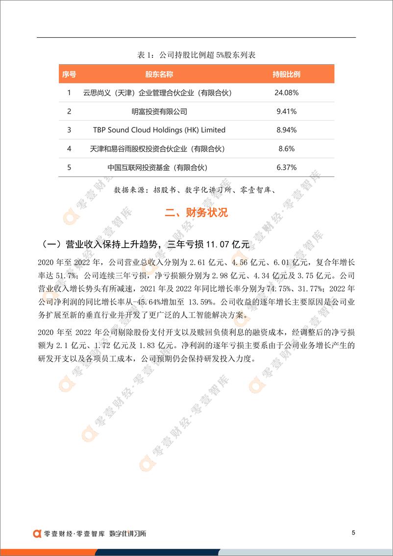 《零壹智库-云知声：专耕智慧生活AI解决方案，新推大模型重启IPO-17页》 - 第8页预览图