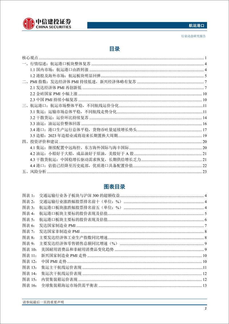 《航运港口行业：船公司7月旺季计划加收GRI，加拿大港口开始罢工-20230702-中信建投-26页》 - 第4页预览图