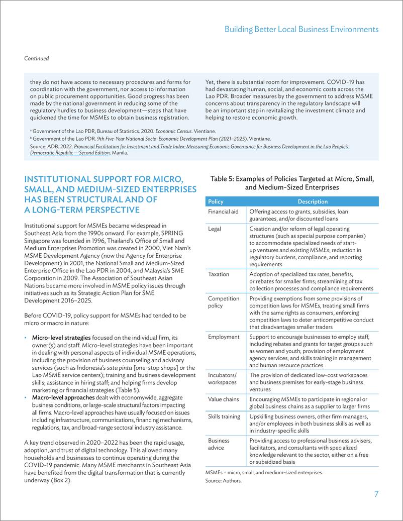 《亚开行-建设更好的当地商业环境：加快柬埔寨、老挝人民民主共和国、泰国和越南小企业的疫情恢复（英）-2022.10-13页》 - 第8页预览图